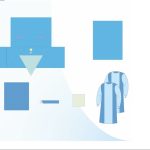 TUR Set (Urology Set) I